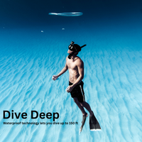 Wonder Ring | World's First Non Invasive Diabetic Risk Assessment (Pre Order) - Carefy