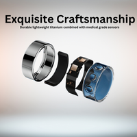 Wonder Ring | World's First Non Invasive Diabetic Risk Assessment (Pre Order) - Carefy