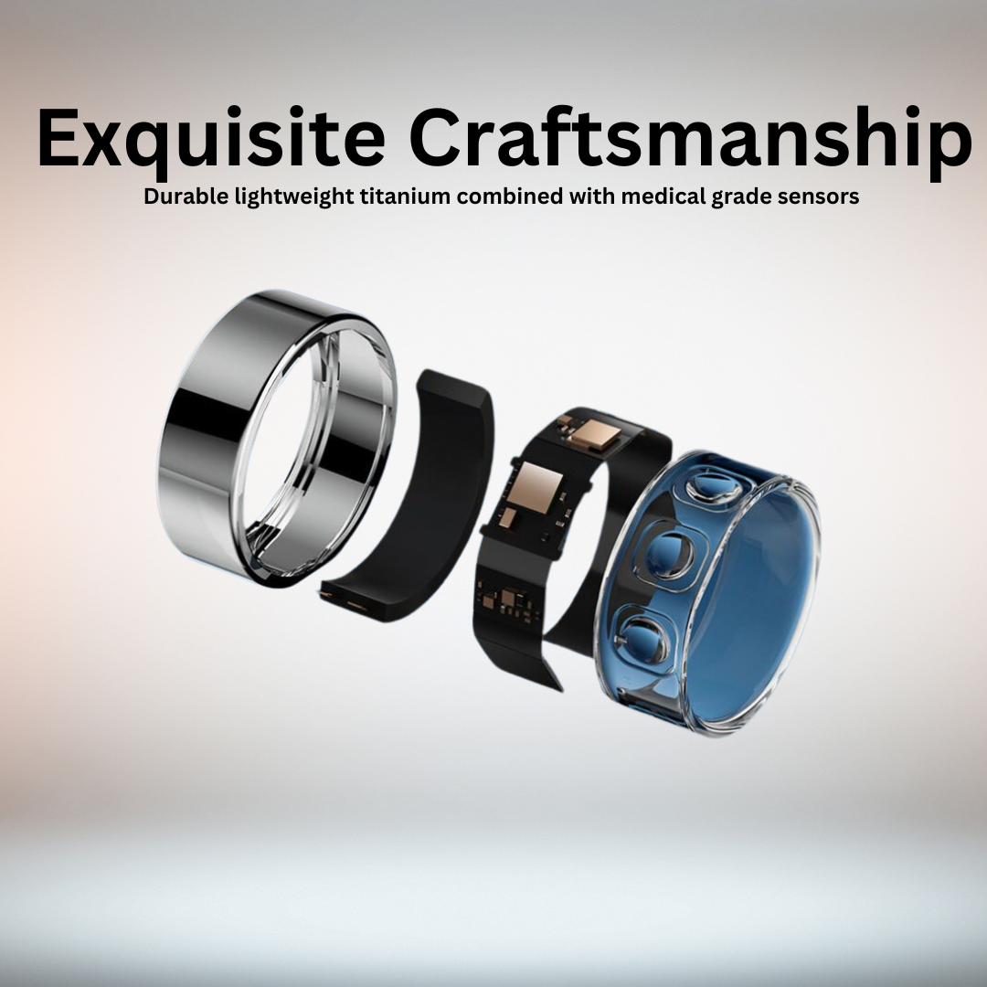 Wonder Ring | World's First Non Invasive Diabetic Risk Assessment (Pre Order) - Carefy