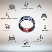 Wonder Ring | World's First Non Invasive Diabetic Risk Assessment (Pre Order) - Carefy