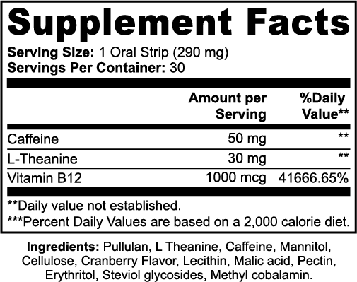 Energy & Focus Strips