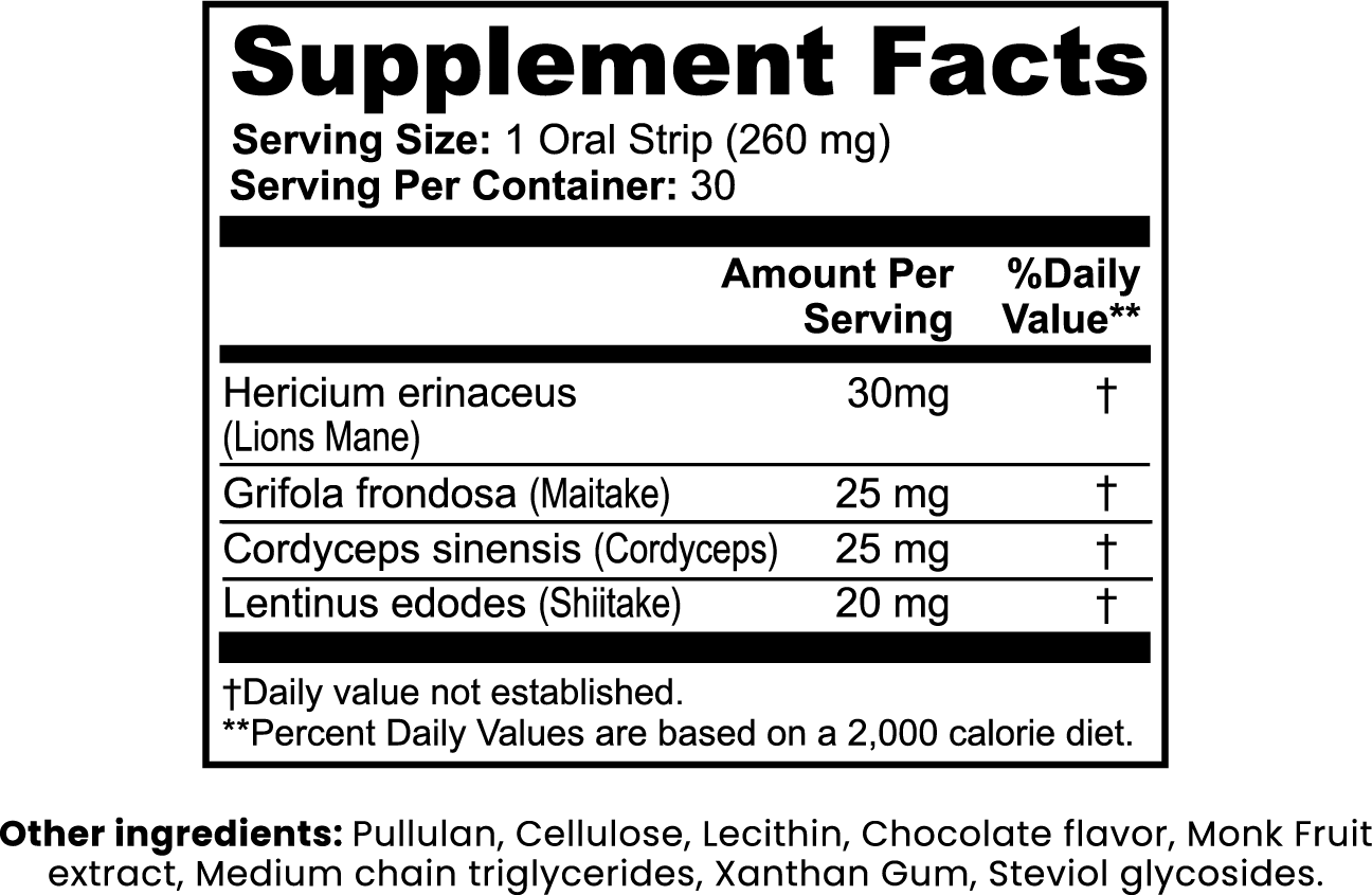 Mushroom Focus Strips - Carefy