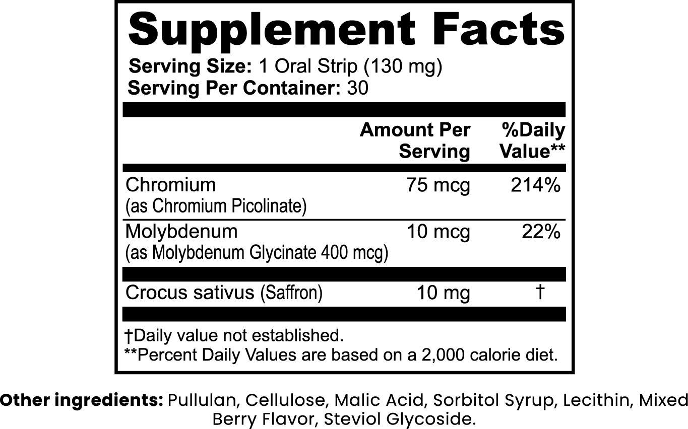 Blood Sugar Support Strips - Carefy