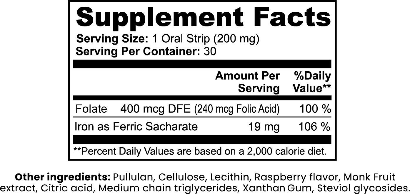 Iron Strips - Carefy