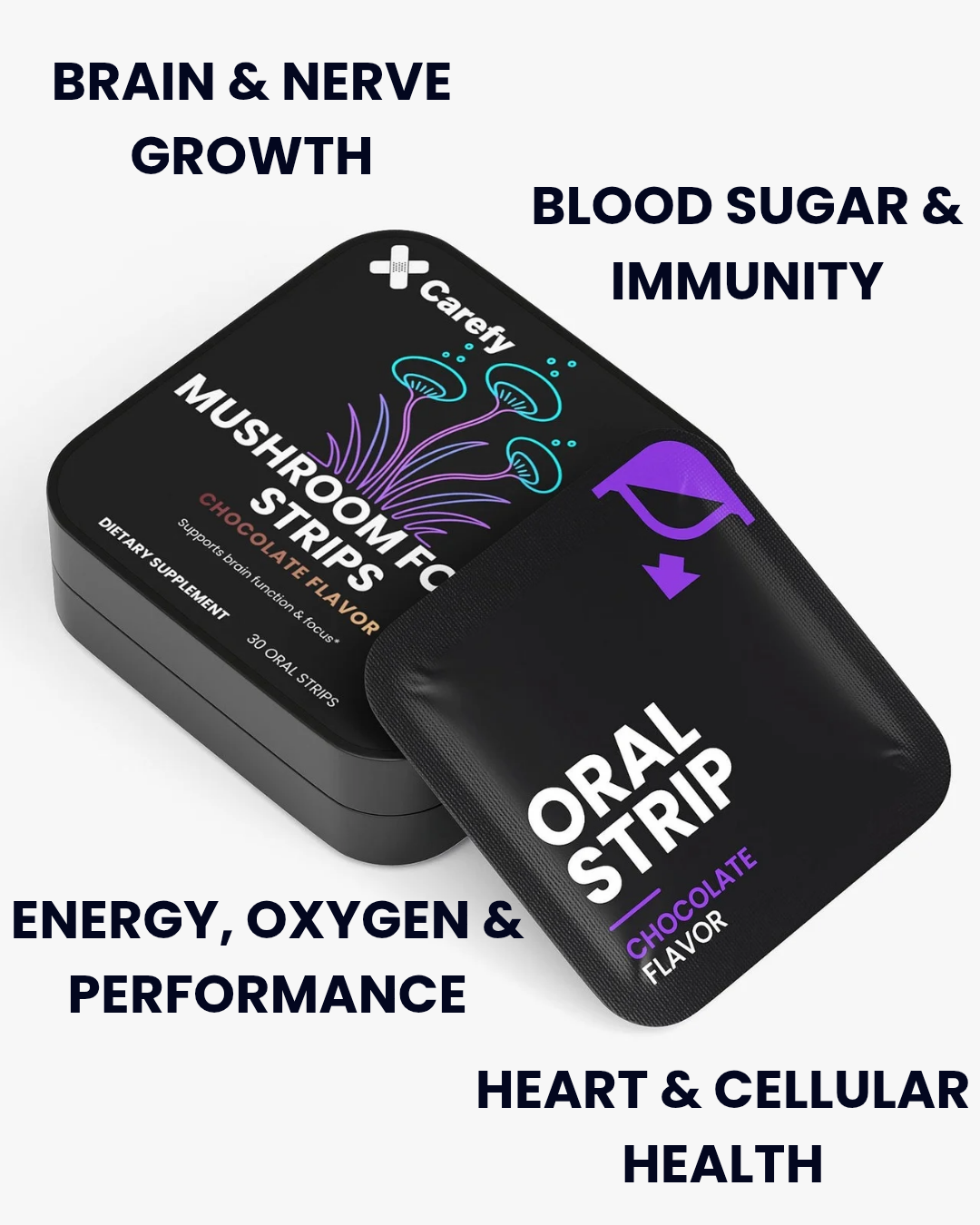 Mushroom Focus Strips